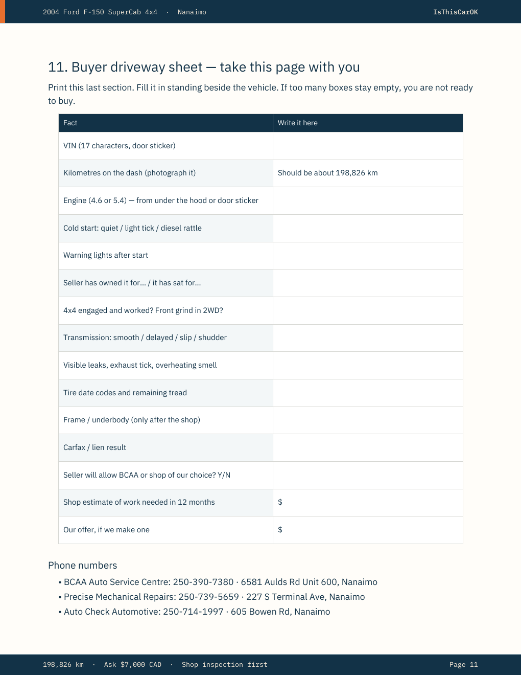 Sample last-page checklist with shop phone numbers to take to the viewing.